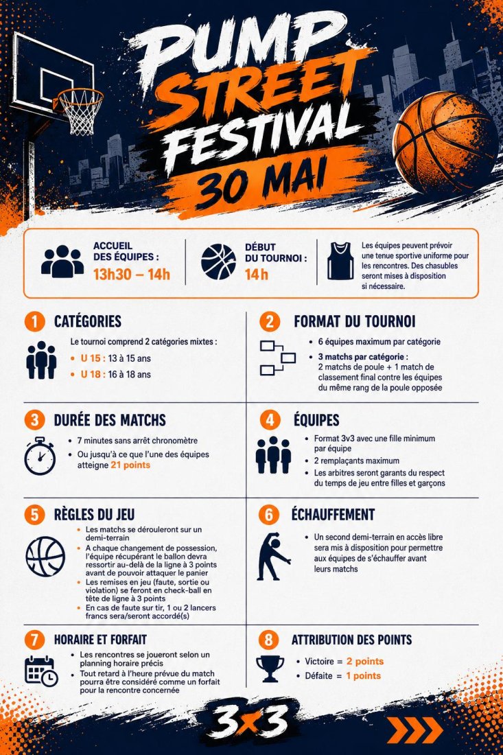 UBB-BASKET 3x3